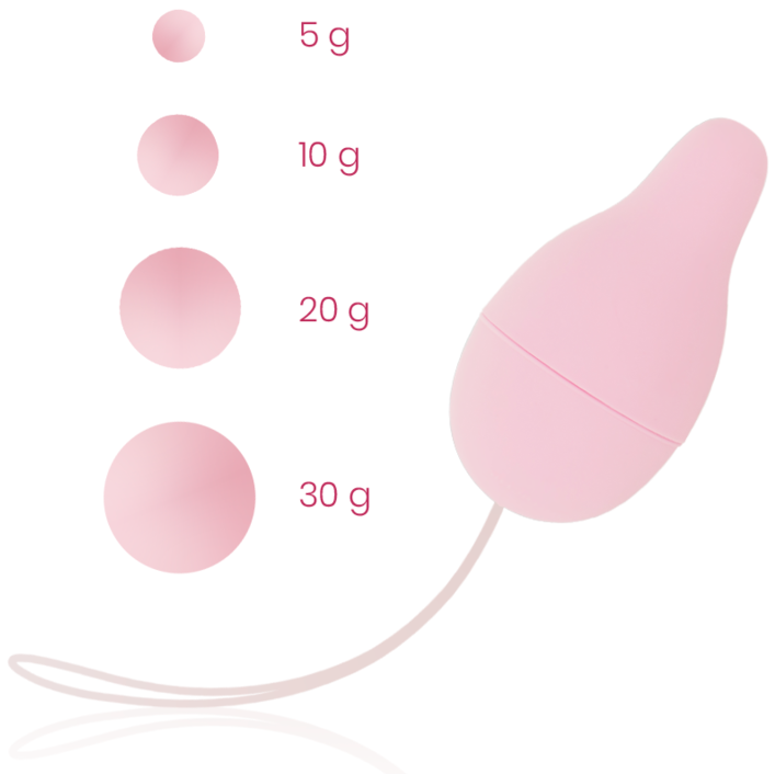 OHMAMA – SYSTÈME DE POIDS KEGEL POUR DÉVELOPPEUR DU PLANCHER PELVIEN